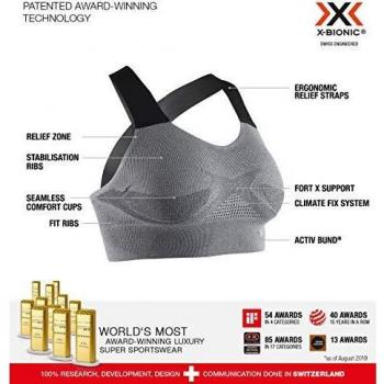 Sujetador Sport Energizer 4.0 Victoria Mujer X-bionic