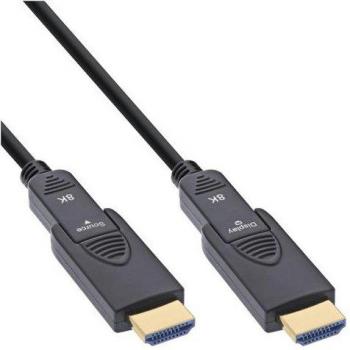 Ultra High Speed HDMI AOC 30 m
