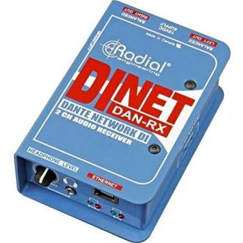 DAN‑RX Récepteur Dante Radial