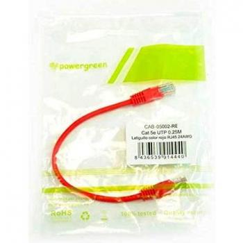 Cable de Red RJ45 Cat 5E UTP 0.25m Rojo