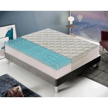Materasso Piazza e Mezza 120x190 Memory Foam 9 Zone – Larghezza 25 cm – Tessuto Aloe