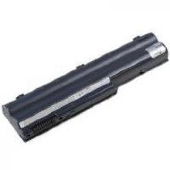 MicroBattery 6‑Cell 10.8 V 48Wh Li‑Ion Laptop Battery for Fujitsu – Gray/Blue Color