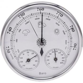 Digital Thermo-Hygrometer