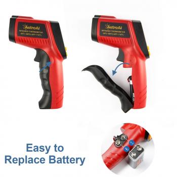 AstroAI No Touch Temperature Gun