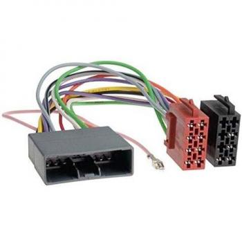 Connecteur ISO Autoradio AI46 pour Citroen Honda Mitsubishi Peugeot