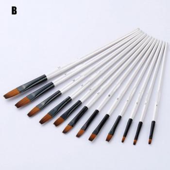 Kit de Pinceles para Artistas Jóvenes