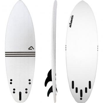 Atlantic Boards