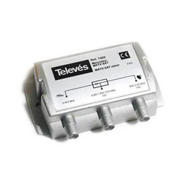Televes Satelliteneinschleusweiche (Sonstige) – Zubehör