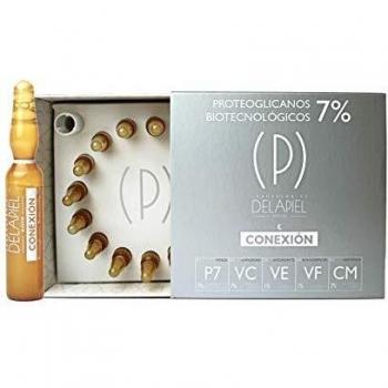 DELAPIEL Conexión 7% Proteoglicanos Ampollas 15x2ml