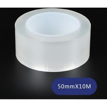 Protector Film