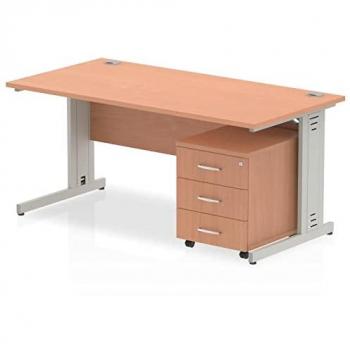 Impulse Bench 1400 X 800mm Straight Office Desk Walnut Top White Cable Managed L