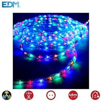 EDM