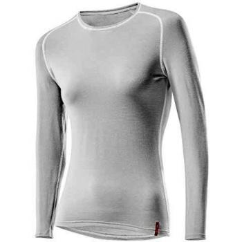 Löffler Women's Long Sleeve Jersey Transtex Warm