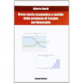 Breve storia economica e sociale della provincia di Teramo nel Novecento