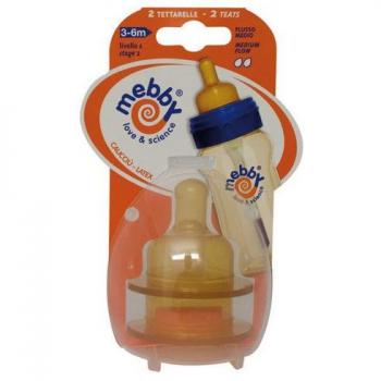 Cauciù Mebby Tetto a 1 piano – 2 articoli