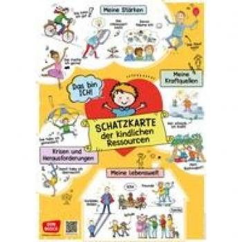 Children’s Resource Chart Poster by Don Bosco