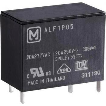 ZF Dual Clutch Transmission Controller Panel