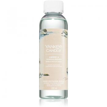 Yankee Candle