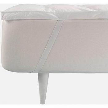 Tessuto di Protezione Matrimoniale Fibrina Yatak Pedi 150x200+5 cm