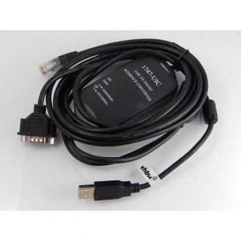 Câble de programmation USB Allen Bradley MicroLogix 1747‑L521‑USB