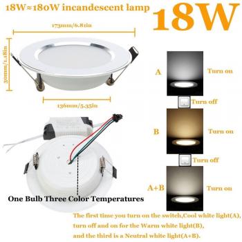 Éclairage LED encastré 3W 5W 7W 9W 12W 15W 18W