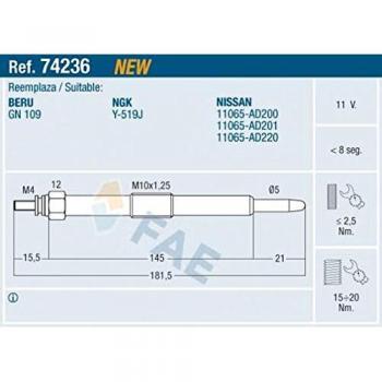 FAE 74236 Candeletta