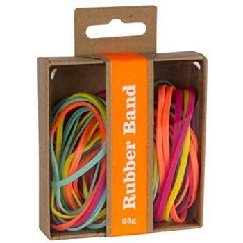 Turquoise Fluor Rubber Bracelet – APLI 15150