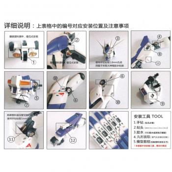 Gundam KA Metal Verity Kit – 1:100