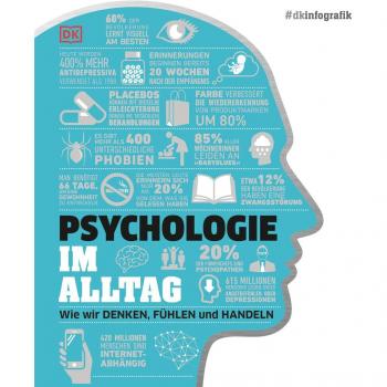 #dkinfografik. Psychologie im Alltag