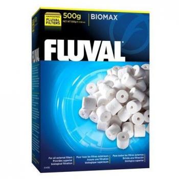 Fluval Biomax Filtro Biológico 0.56 KG