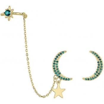 Ear Candy