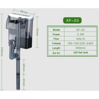 JeneCa Circulator MiniXP