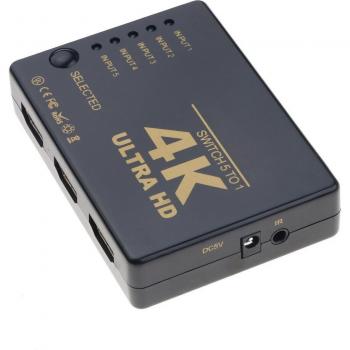 Kebidumei 4K Ultra HD HDMI Switcher with Remote Control