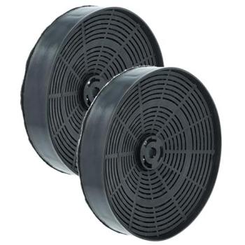 Zanussi 2-Pack Activated Carbon Filter for Model 5023442700/8 – Extractor Hood Replacement