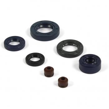 Parafango Kit Motore Lifan 140cc-150cc