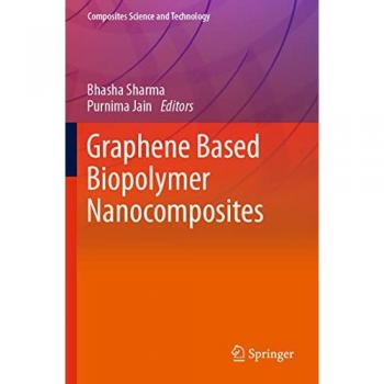 Graphene Based Biopolymer Nanocomposites