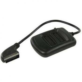 Electro DH 37.400/2/BP Distribuidor peritelevisión 2 hembras