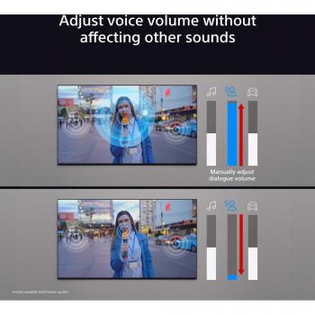 5 SONY BRAVIA 8 XR 4K OLED HDR Google TV with XR Processor™