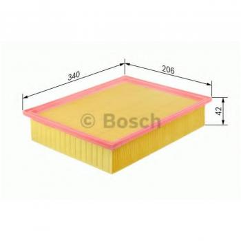 Bosch 1457433799 Filterkappe – 1457433799 Modell