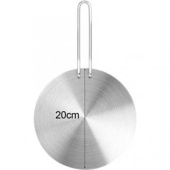 Sistema de Transferencia de Calor 20 cm en Acero Inoxidable