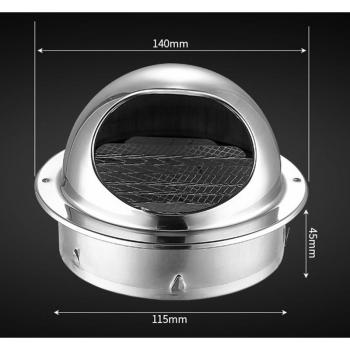 Ventilador Reja de Pared Toro