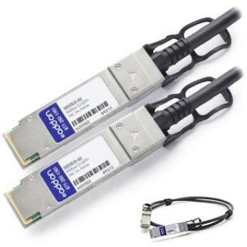 InfiniBand QSFP+ 5m Black High-Speed Cable