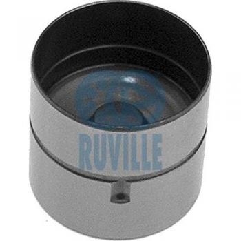 Gasventil‑Sicherheitsstoppel RUVILLE 265118 – 5 × 1,2 mm