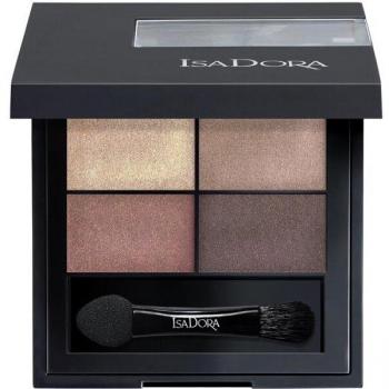IsaDora Eyeshadow Quartet