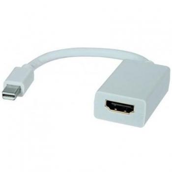 Adaptador de Mini DisplayPort a HDMI