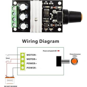 Variable Speed DC Motor Controller 6V 12V 24V 28V 3A 80W
