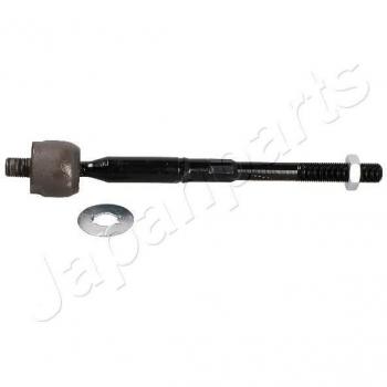 Rótula de dirección axial JAPANPARTS RD-224