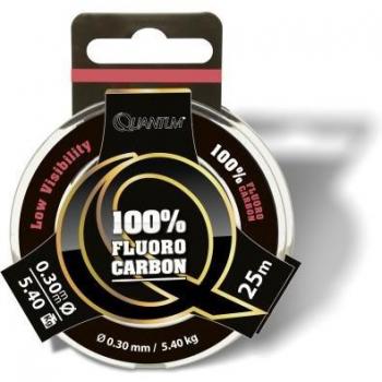 Fil de pêche Fluorocarbone 0,45 mm 25m 10,70 kg