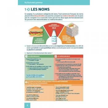 My illustrated grammar – Grammaire anglaise en images