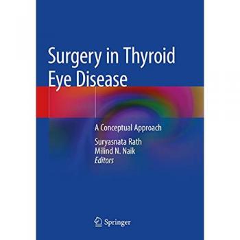 Surgery in Thyroid Eye Disease